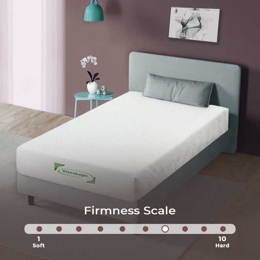 HarmonyNap 10 Inch High Density Foam Mattress