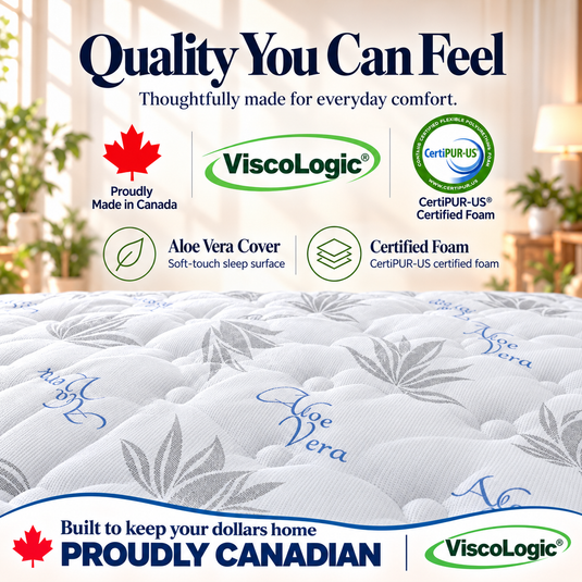 ViscoLogic Hybrid M Pocket Coil Mattress in a Box, Tight Top Black, Quantum Edge Pocket Coils, Medium Firm, Motion Isolation & Pressure Relief, CertiPUR-US®