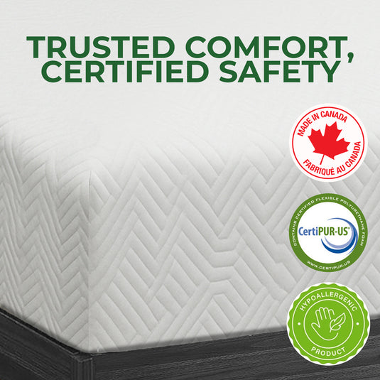 ViscoLogic Mattress Twin/Full/Queen/King Mattress Made in Canada Cool Sleep Supportive Gel Infused Reversible Medium Firm Pressure Relief CertiPUR-US® Certified Foam in a Box