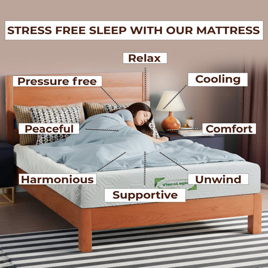 Prestige 5 Inch High Density Reversible Foam Mattress