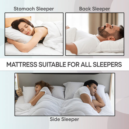 ViscoLogic Elite Plus 8 Inch Cooling Gel-Infused Memory Foam Mattress, CertiPUR-US® Certified Foam