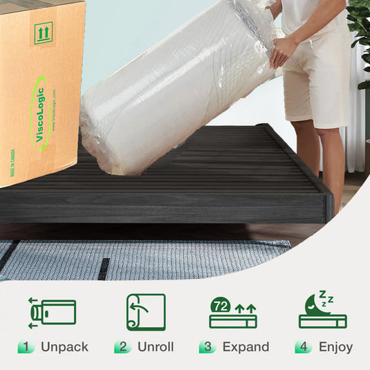 ViscoLogic Mattress Twin/Full/Queen/King Mattress Made in Canada Cool Sleep Supportive Gel Infused Reversible Medium Firm Pressure Relief CertiPUR-US® Certified Foam in a Box