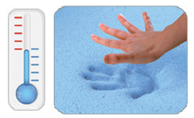 ViscoLogic Gel Memory Foam Mattress Topper with Bamboo Fibre Washable Cover (Queen)