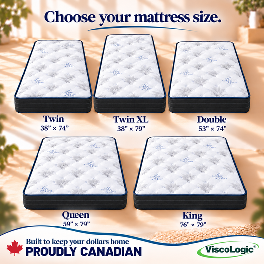 ViscoLogic Hybrid M Pocket Coil Mattress in a Box, Tight Top Black, Quantum Edge Pocket Coils, Medium Firm, Motion Isolation & Pressure Relief, CertiPUR-US®