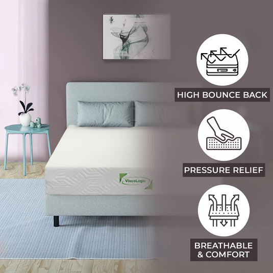 HarmonyNap 8 Inch High Density Foam Mattress