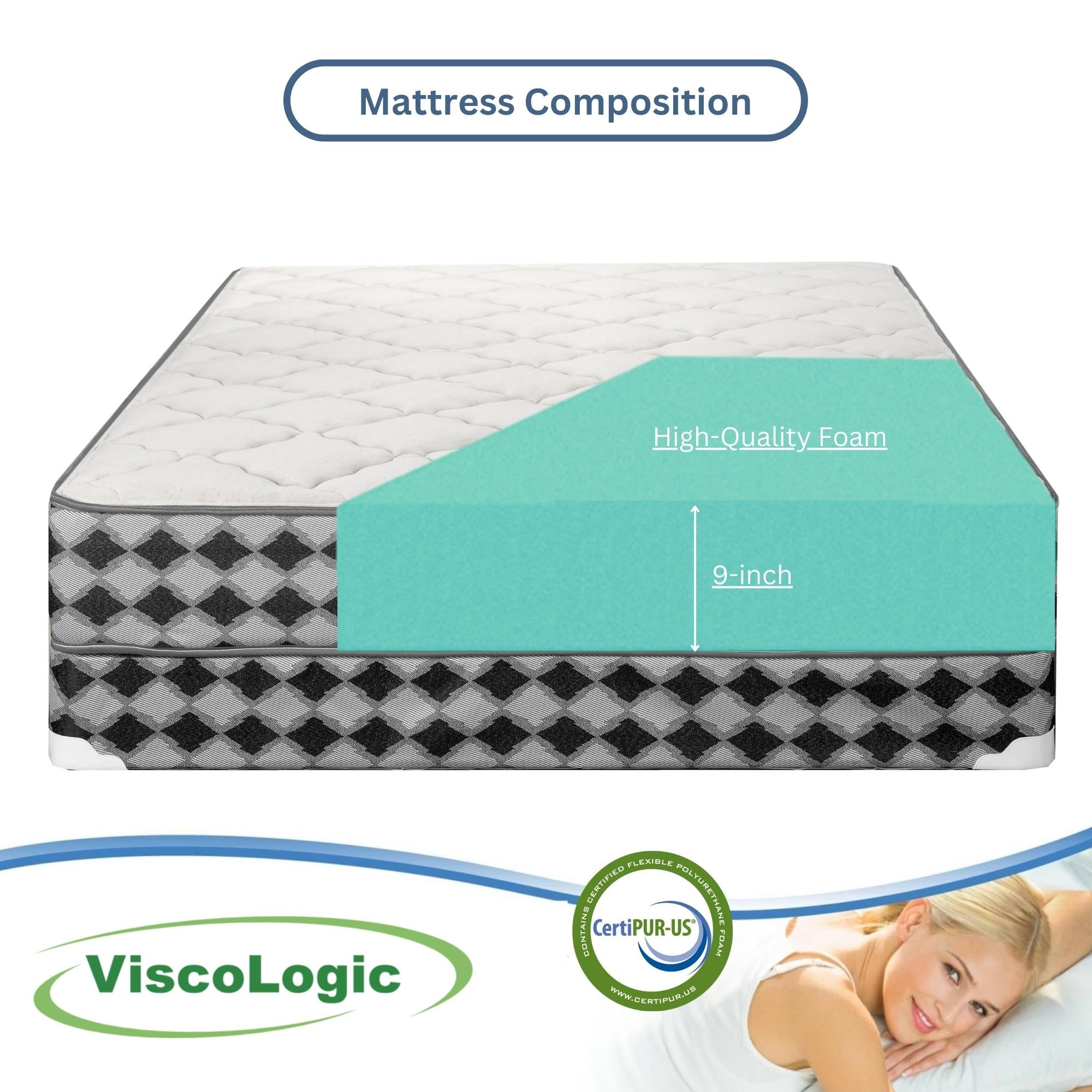 ViscoLogic Nest Supreme 9-Inch Tight-Top Medium Firm Feel Foam Mattress, CertiPUR-US® Certified Foam