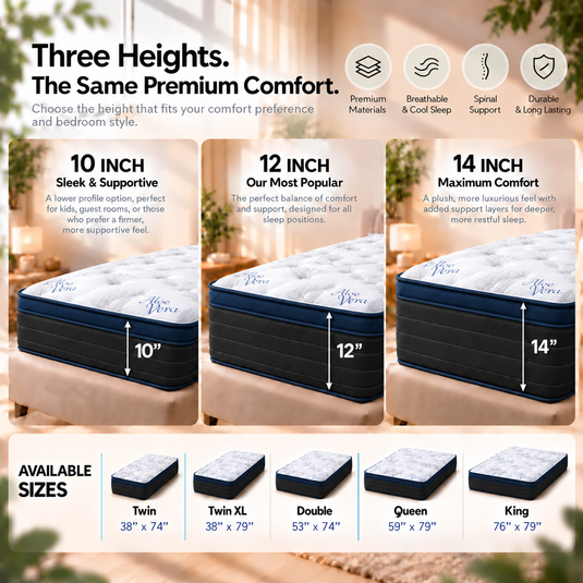 ViscoLogic Made in Canada Hybrid Pocket Coil Mattress in a Box Euro Top Black/Blue
