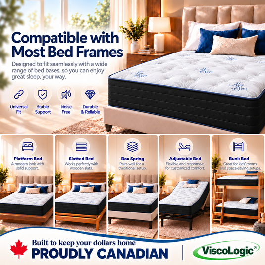 ViscoLogic Hybrid M Pocket Coil Mattress in a Box, Tight Top Blue, Quantum Edge Pocket Coils, Medium Firm, Motion Isolation & Pressure Relief, CertiPUR-US®