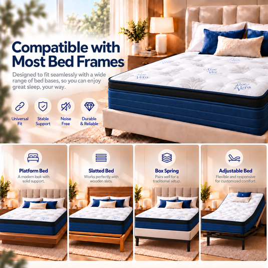 ViscoLogic Made in Canada Hybrid Pocket Coil Mattress in a Box, Euro Top Blue/Black
