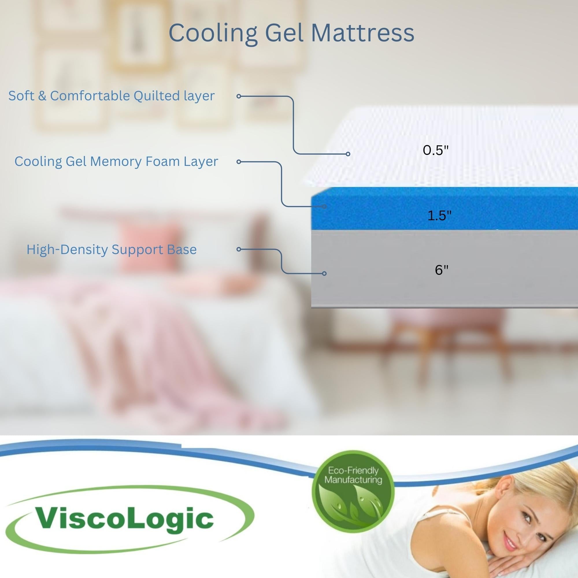 ViscoLogic 8 Inch Metal Box Spring with 8 Inch Medium Firm Cooling Gel Memory Foam Mattress With Mattress Protector and Brown Bedsheet(Queen)