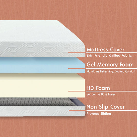 ViscoLogic Fusion Pressure Relieving Comfort Cool Gel Infused Memory Foam Mattress