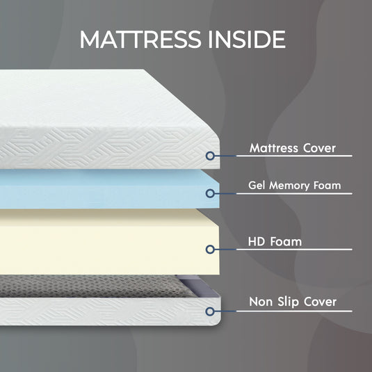 ViscoLogic Elite Plus 8 Inch Cooling Gel-Infused Memory Foam Mattress, CertiPUR-US® Certified Foam