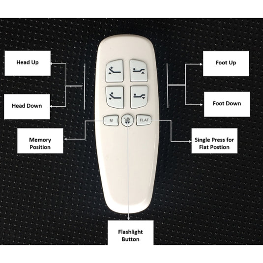 Viscologic Destiny Adjustable Luxury Bed Base with Wireless Remote Head and Foot Incline