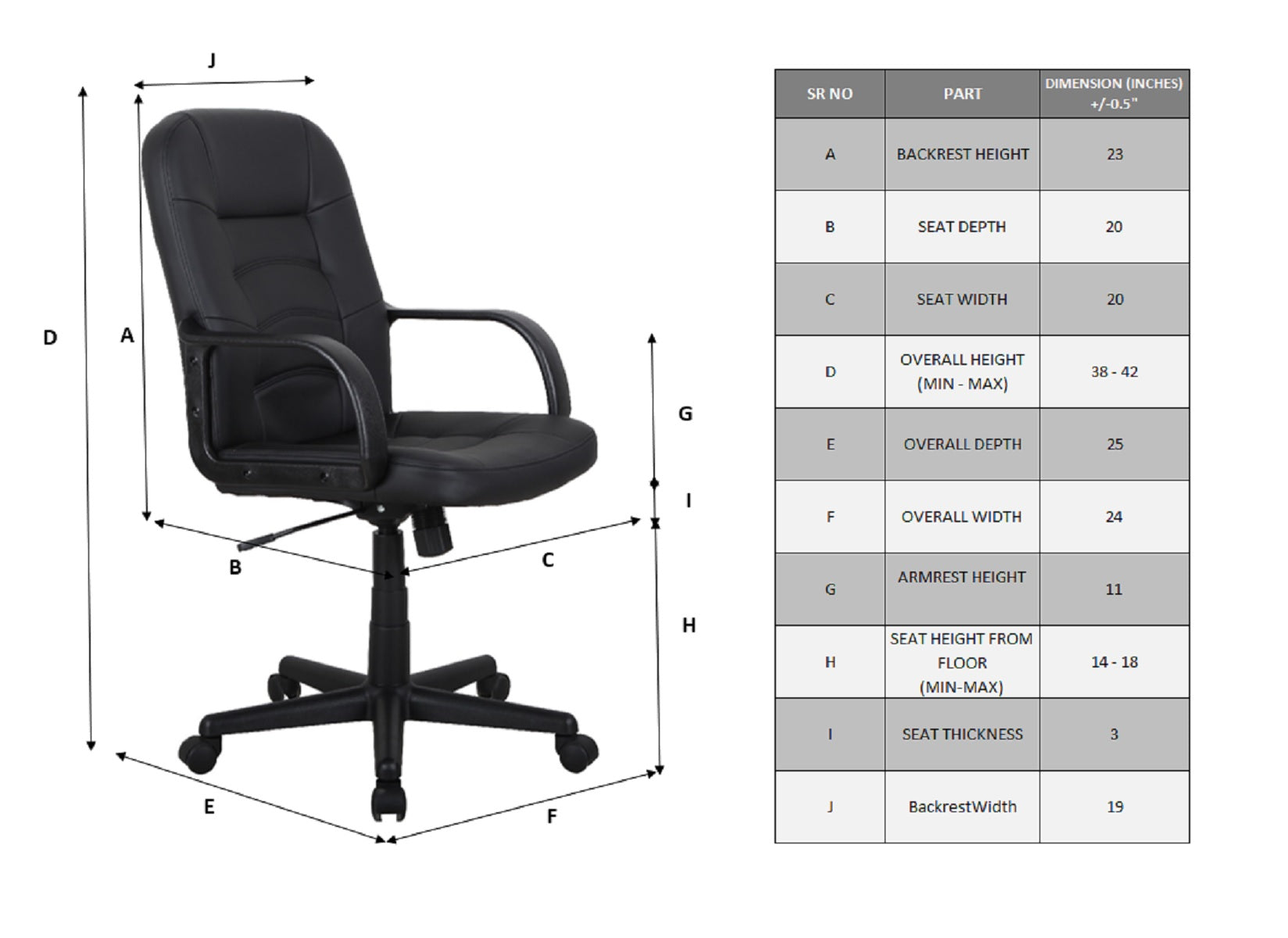 ViscoLogic Budget Ergonomic Swivel Bonded Leather Computer Desk Office Chair (Black)